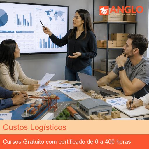 Custos Logísticos